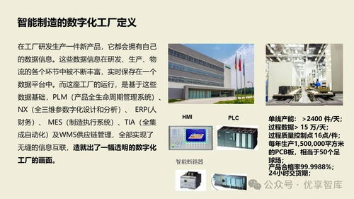 數(shù)字化智能工廠MES項目實施建設(shè)方案 PLM、NX、ERP、MES、TIA及WMS供應(yīng)鏈管理集成實踐